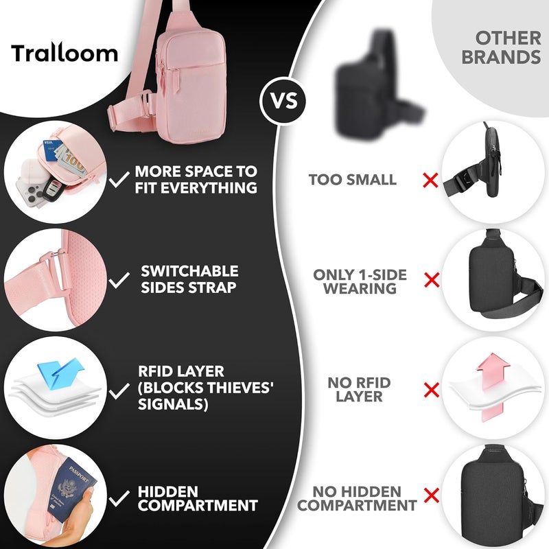 Trailoom Mini Sling Bag Crossbody Fanny Pack Men & Women - Switchable Strap, RFID Blocking, Water-Repellent, Hidden Pocket - Image 2